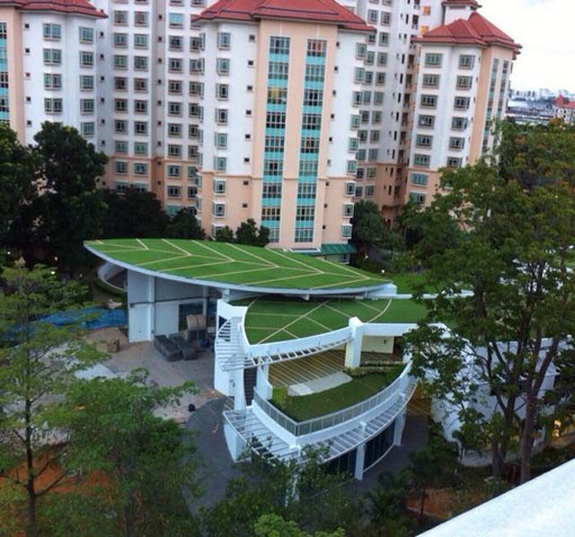 Non Accessible Roofs